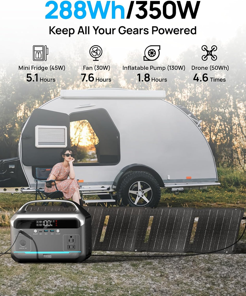 Portable Power Station 350W with 40W Foldable Solar Panel, 288Wh LiFePO4 Battery Solar Generator,110V/600W Surge Backup,Outdoor Power Bank for Hurricane Emergency,RV,Camping,Laptops,Off-Grid living