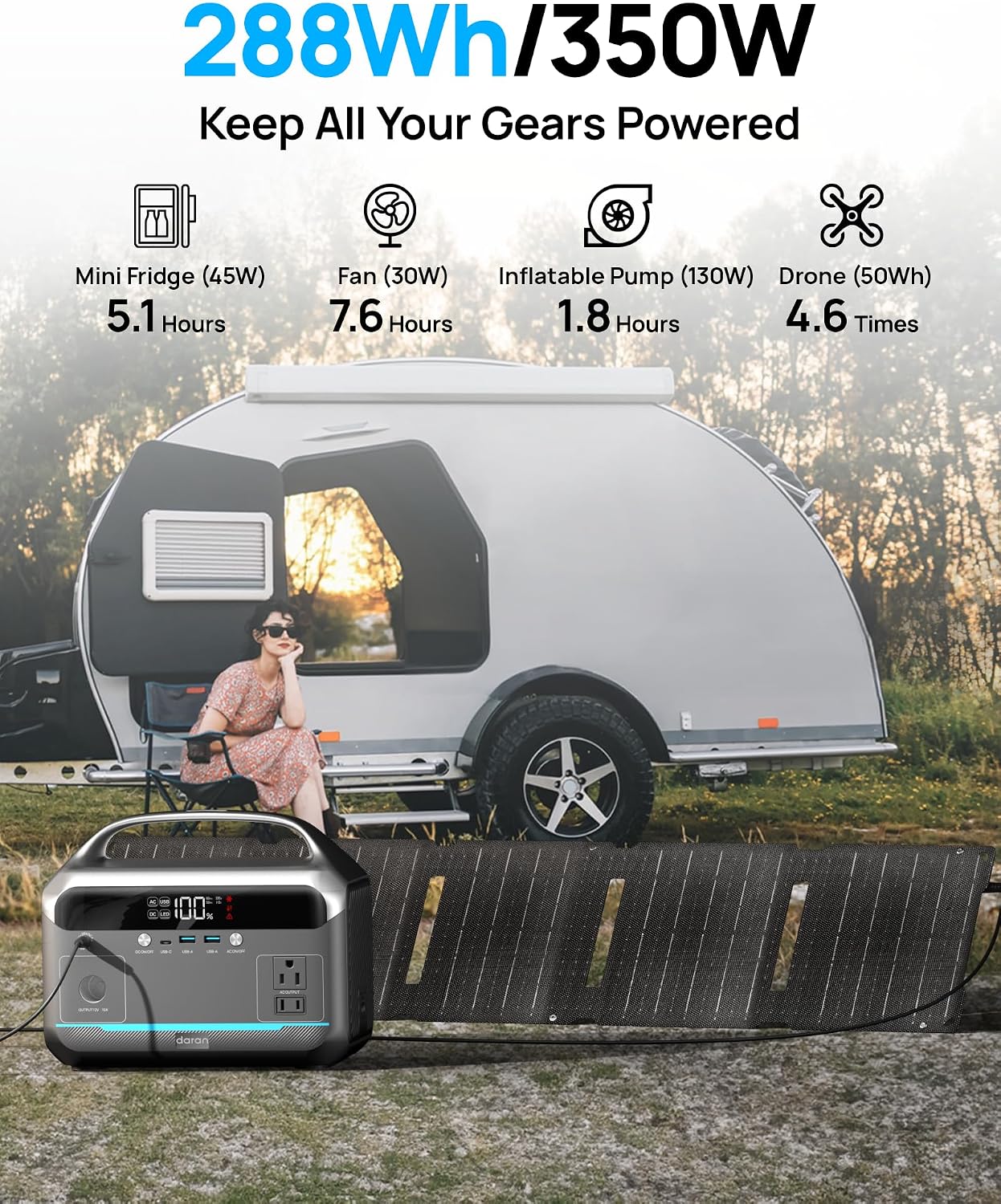 Portable Power Station 350W with 40W Foldable Solar Panel, 288Wh LiFePO4 Battery Solar Generator,110V/600W Surge Backup,Outdoor Power Bank for Hurricane Emergency,RV,Camping,Laptops,Off-Grid living