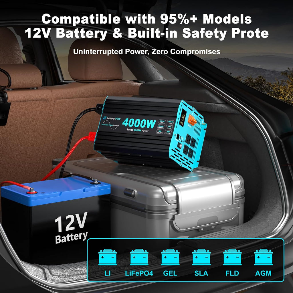 4000 Watt Inverter Pure Sine Wave 12V DC to 120V AC for RV, Truck, Solar, Home, Off-Grid, Power Inverter with 4 AC Outlet, 30W Type-C, 5V 3.1A USB, Hardwire Port, Remote Control, Surge 8000W