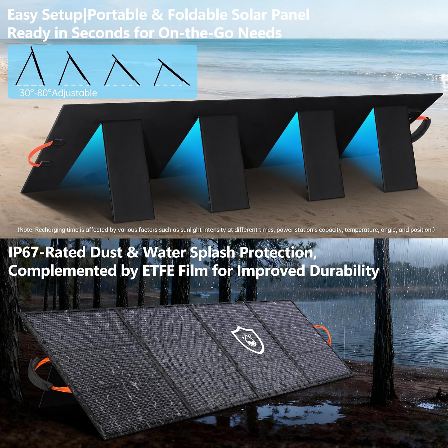 220W Portable Solar Panel 20V 25% High Efficiency N-Type Solar Cell, with 4 Adjustable Kickstand, IP68 Waterproof,Foldable Solar Panel for Camping RV Off Grid Backup