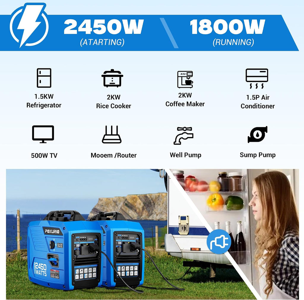 2450-Watt Portable Inverter Generator for Home Use, Super Quiet Small 120V Gas Generator for Camping, 1.6 Gallon Gas Tank for 8.3 Hours Use, EPA Compliant