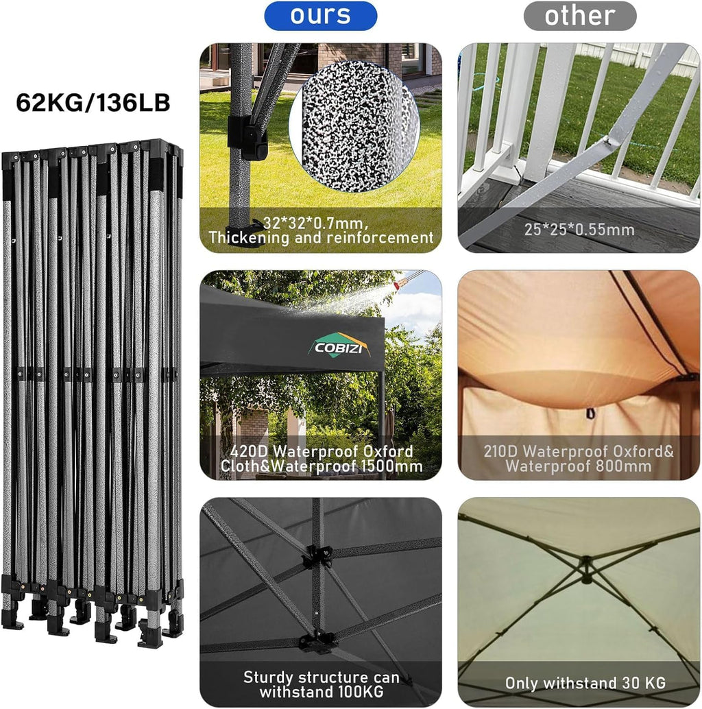 COBIZI 10x30 Pop up Canopy, Heavy Duty Outdoor Party Tents for Parties, Ez up UPF 50+ Waterproof Commercial Canopy with Wheeled Bag, Black(Windproof Upgraded)
