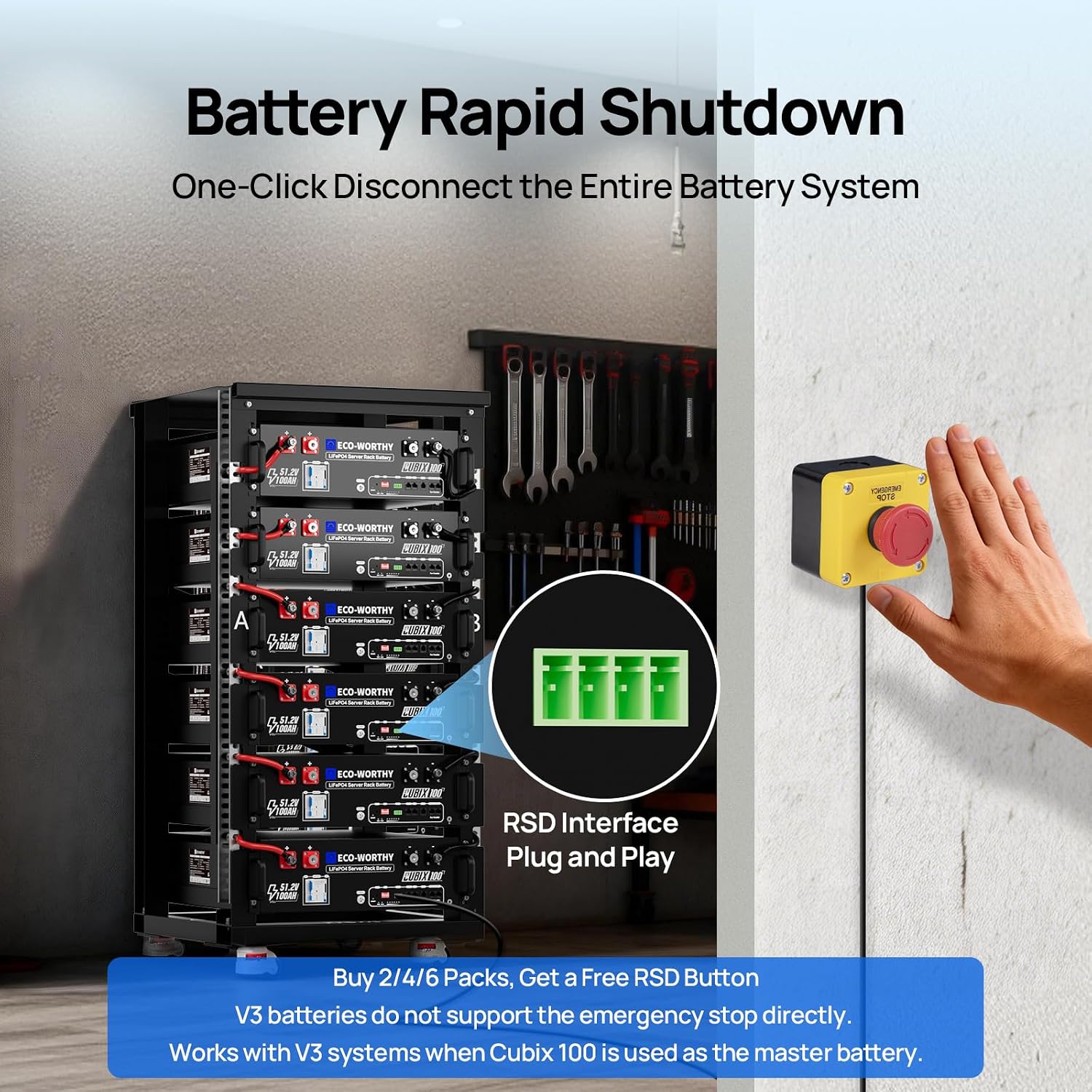 ECO-WORTHY 48V 200Ah LiFePO4 Lithium Battery (2 Pack 48V 100AH) w/Bluetooth | UL1973 & UL9540A & CEC Listed | 10.24KWh Server Rack Battery for Solar Energy Storage, Home Backup Power