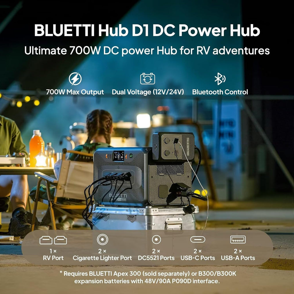 BLUETTI Portable Power Station Apex 300 & B300K & Charger 1 (560W Alternator Charger), 5529.6Wh LFP Battery Backup with 6 3840W AC Outlets, On-the-Go Recharging, for Camping, RV Life (2025 New)