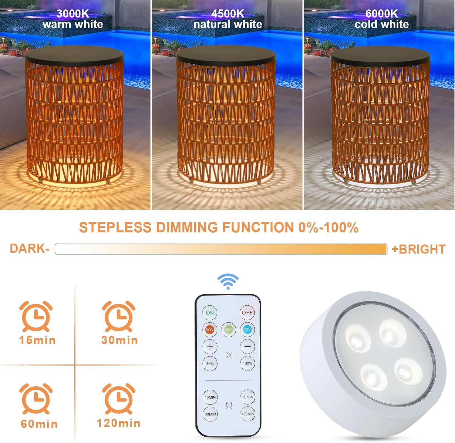 HMVPL Outdoor Side End Table with Dimmable Light Remote Control,2-Pack Small Round Patio Table with Timing Light,Outside Plastic Rattan Accent Bistro Desk for Poolside Backyard Balcony Gazebo Indoor