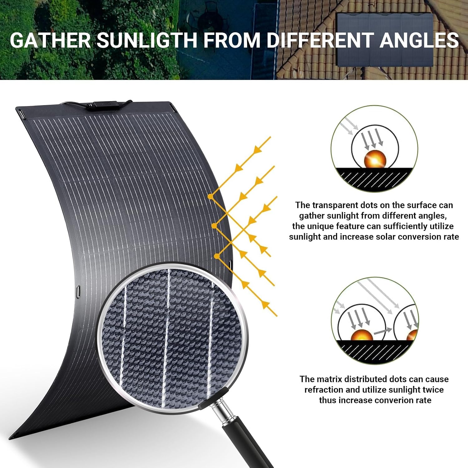 ALLPOWERS SF200 200W Flexible Solar Panel, Ultra-Thin 3mm Bendable Monocrystalline Solar Charger, 25% Efficiency IP68 Waterproof for RV Roof, Camping, Marine Use