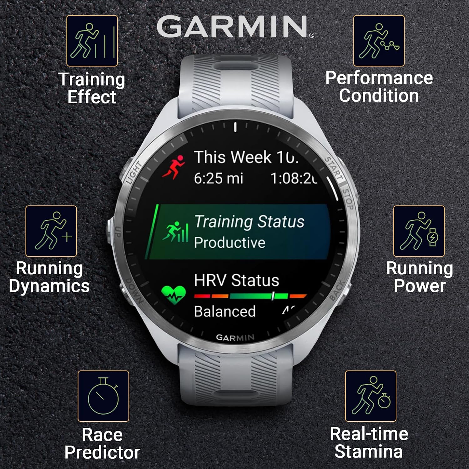 Garmin Forerunner 965 Premium GPS Running and Triathlon 47mm Smartwatch with AMOLED Touchscreen Display, Titanium Bezel Whitestone Silicone Band Black Earbuds Bundle, White +Blk EarBuds