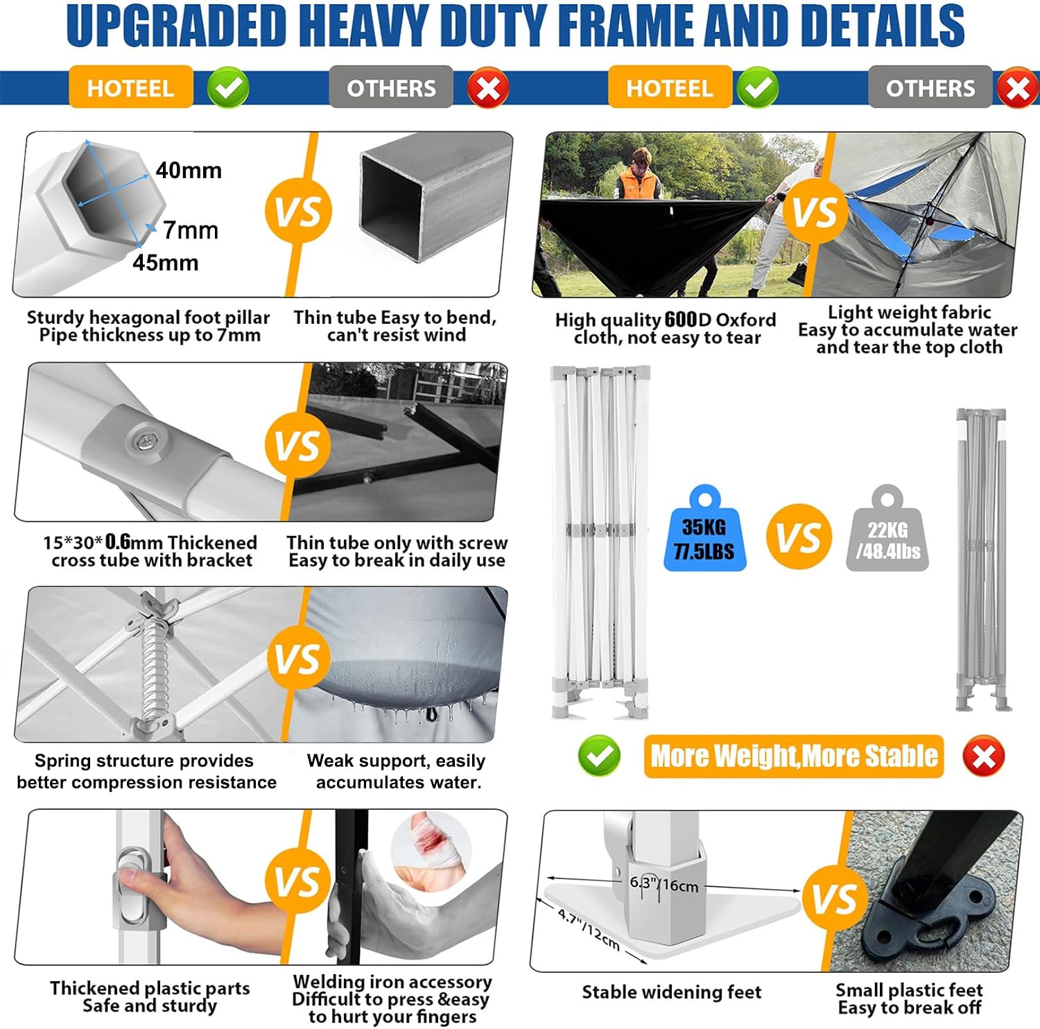 HOTEEL 10x20 Heavy Duty Pop up Canopy Tent with 6 Sidewalls, Easy Setup Outdoor Commercial Instant Gazebo for Parties Wedding Event, with Roller Bag & Sand Bags, White(Hexagonal Frame)