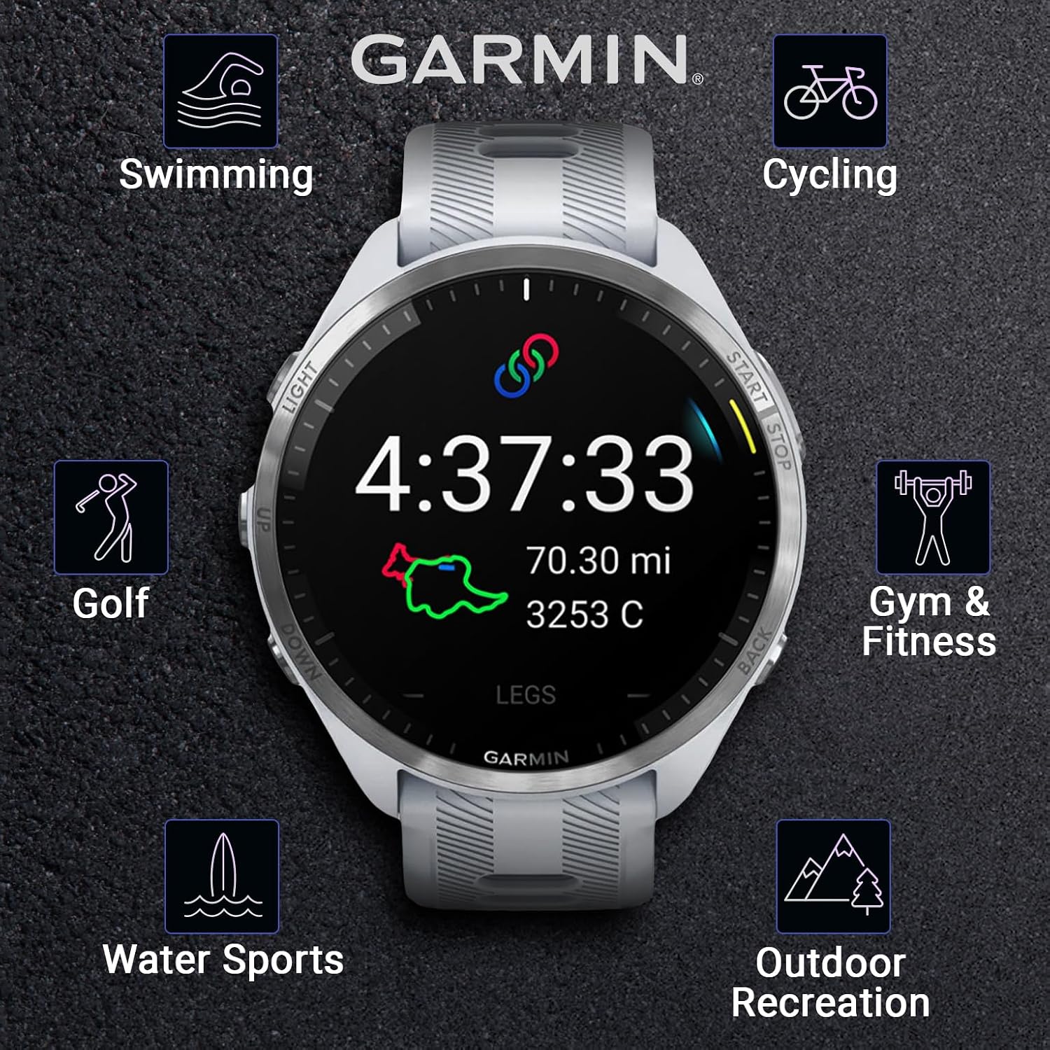 Garmin Forerunner 965 Premium GPS Running and Triathlon 47mm Smartwatch with AMOLED Touchscreen Display, Titanium Bezel Whitestone Silicone Band Black Earbuds Bundle, White +Blk EarBuds
