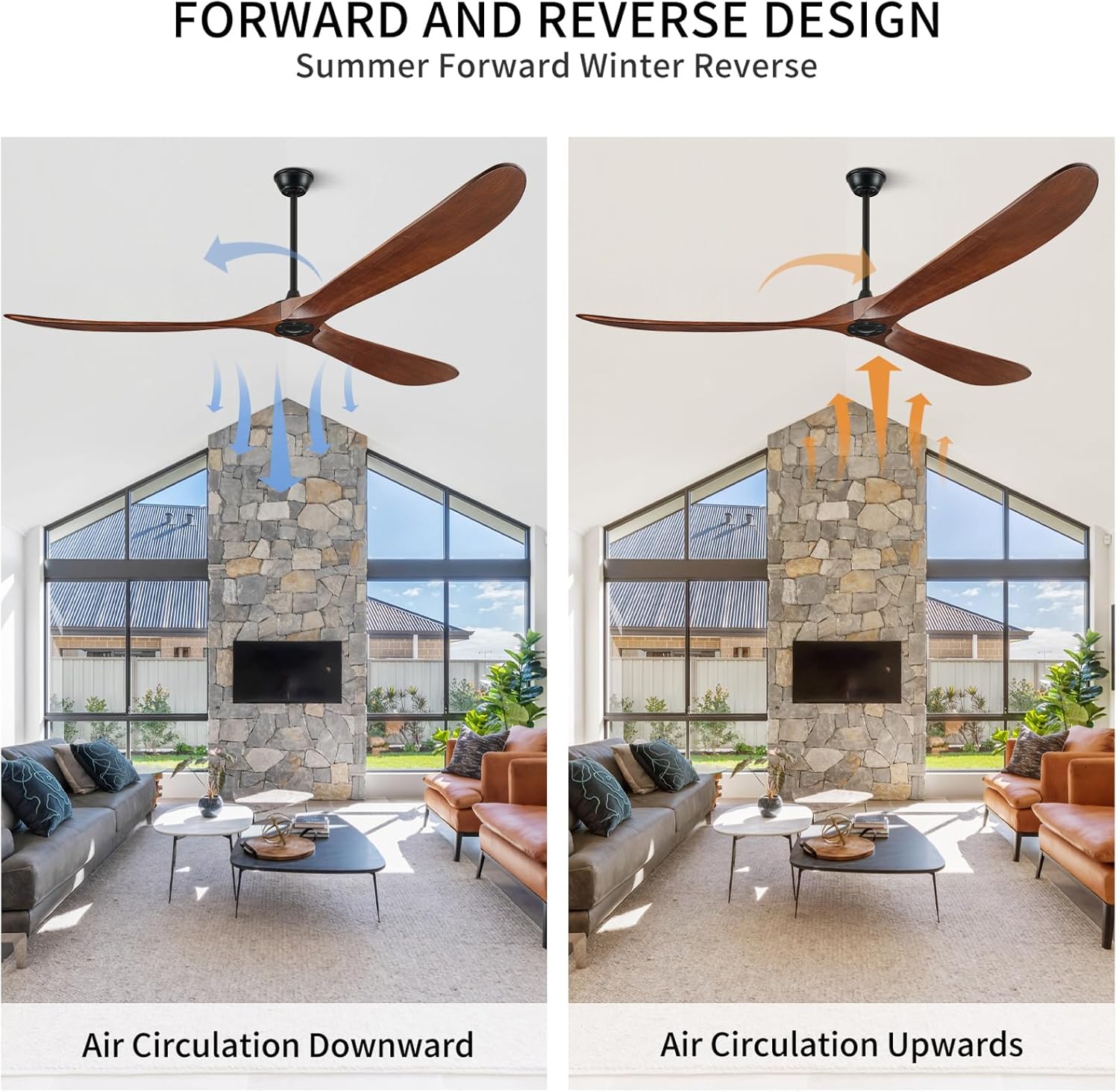 Ceiling Fans No Light, 84 Inch Extra Large Ceiling Fan with Remote, 3 Wood Blades DC Motor, High CFM,Propeller Outdoor Ceiling Fan for Patios Bedroom,Deep Walnut