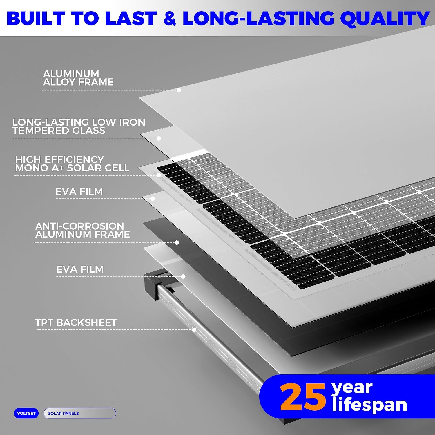 Voltset 200W 12V Solar Panels, High Efficiency 9BB Cell Monocrystalline Solar Panel IP67 Waterproof, Suitable for RV, Marine, Rooftop, Home, Yacht, Off-Grid Applications (2-Pack 100W)