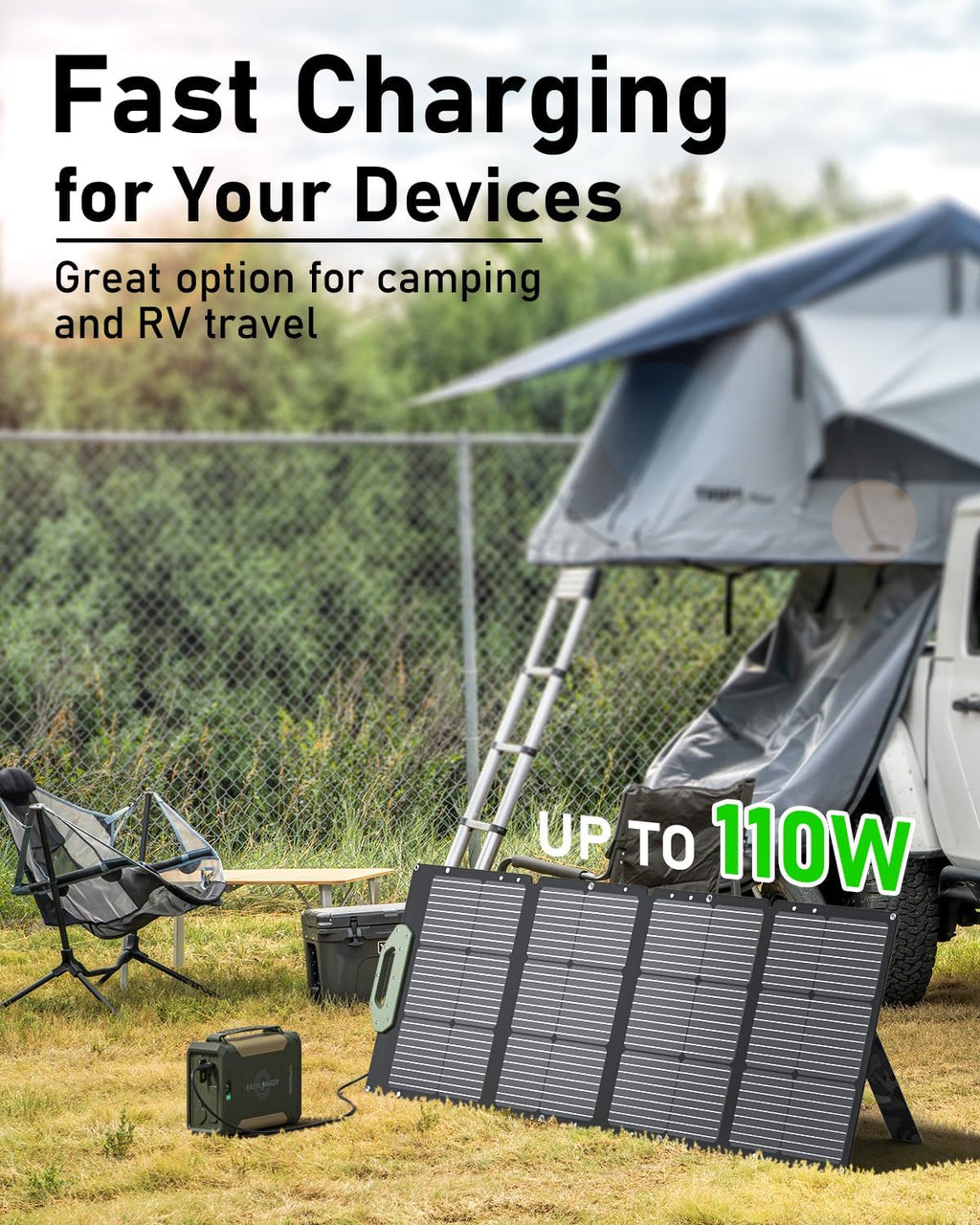 EASYLONGER 110W Foldable Solar Panel ESP110, Portable Solar Charger for CPAP Battery ES960, ES720, ES400 AIR, Power Station, Camping, Fishing, Outdoor, RV and Blackouts