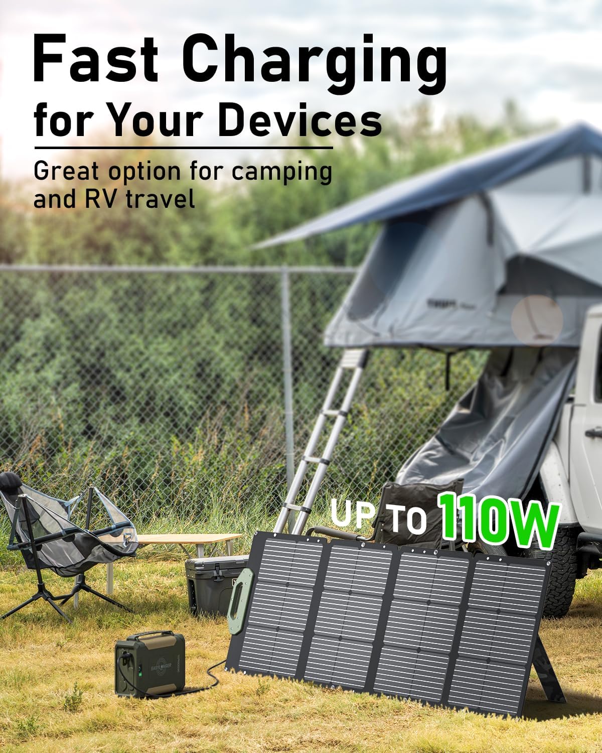 EASYLONGER 110W Foldable Solar Panel ESP110, Portable Solar Charger for CPAP Battery ES960, ES720, ES400 AIR, Power Station, Camping, Fishing, Outdoor, RV and Blackouts