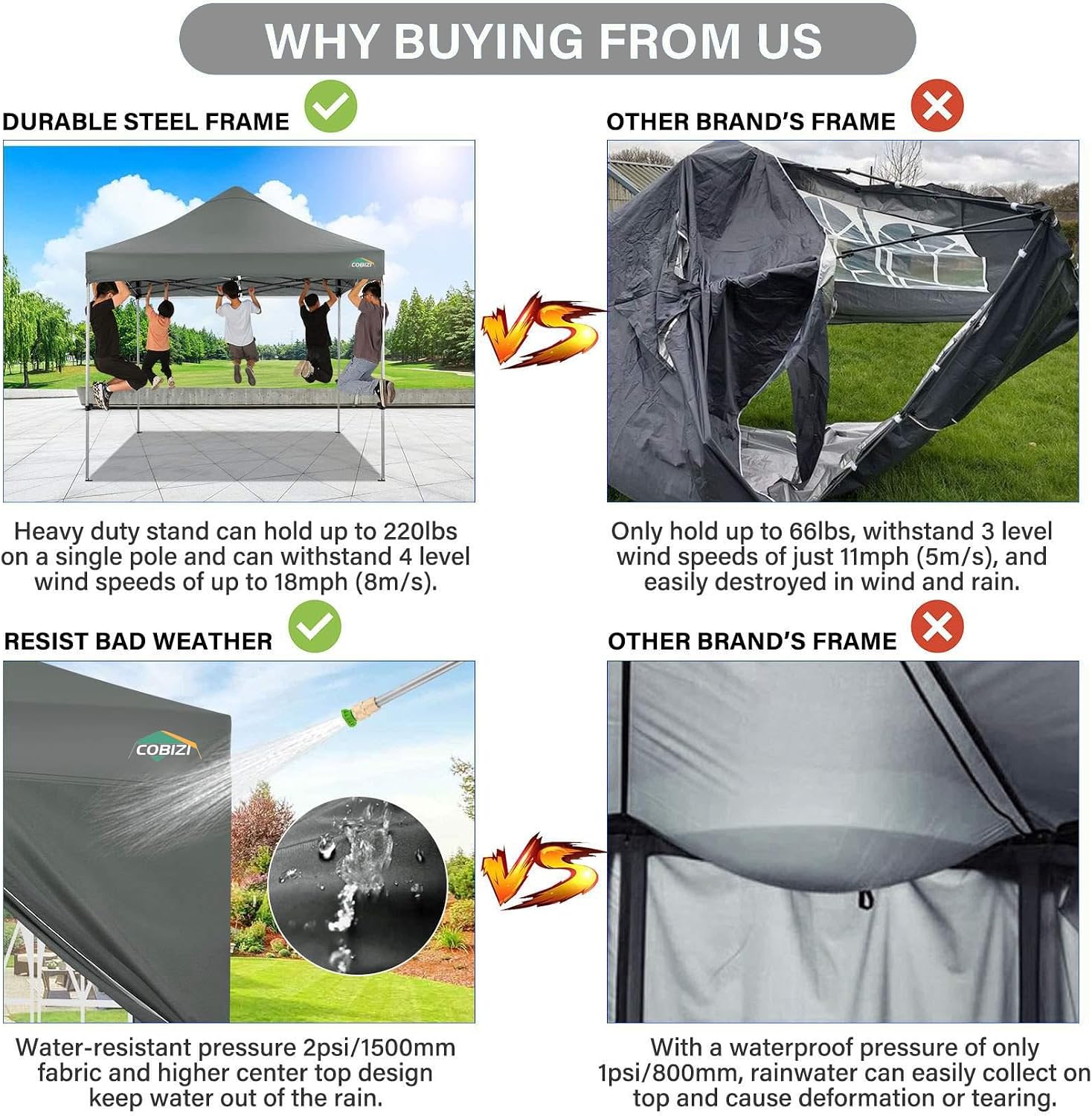 COBIZI 10x10 Pop Up Canopy Without Sidewall,Heavy Duty Canopy UPF 50+ All Season Wind Waterproof Commercial Outdoor Wedding Party Tents for Parties Canopy Gazebo with Carry Bag(10 x 10 ft Gray)