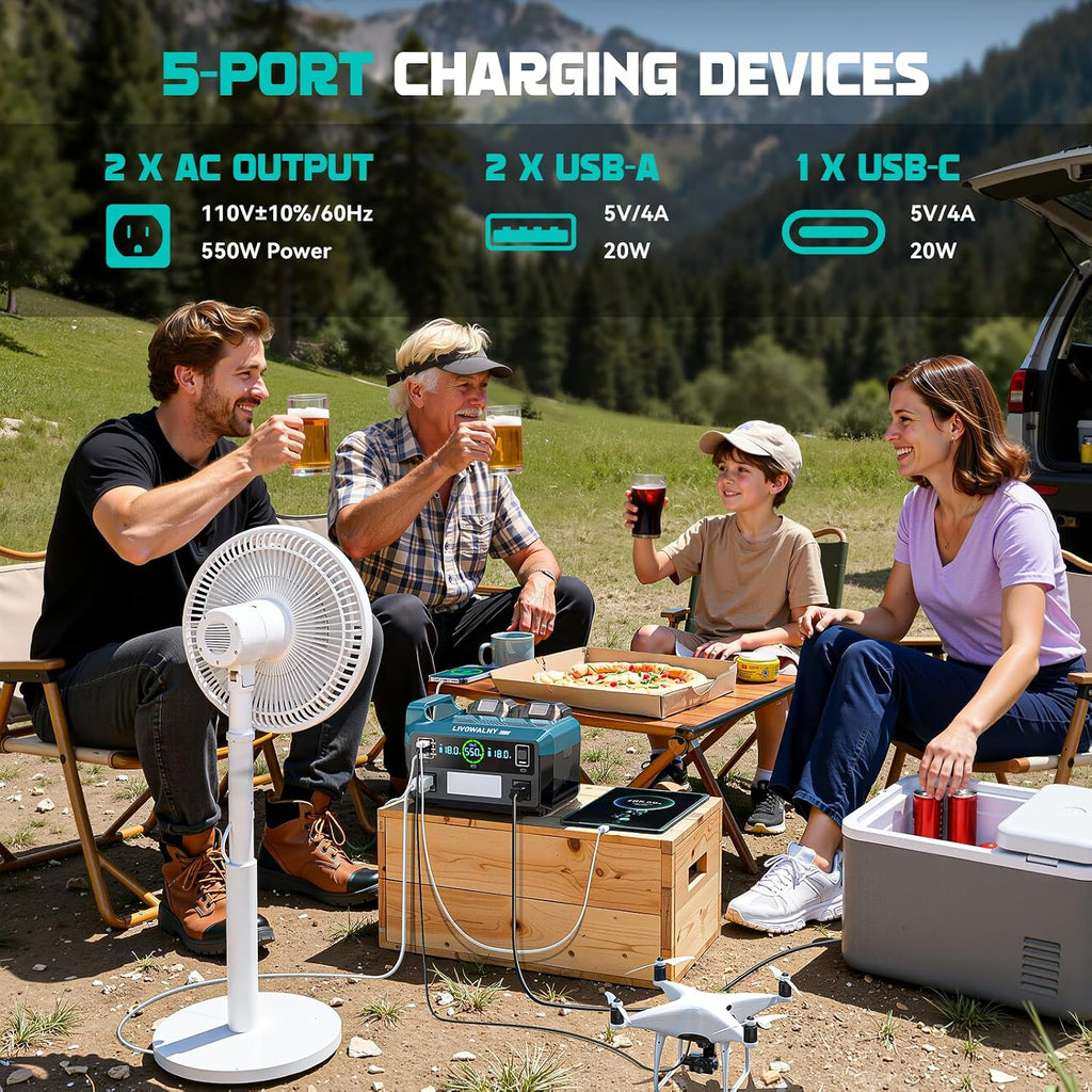 LIVOWALNY 550W Power Inverter Compatible with Makita 18V Battery, DC 18V to AC 110-120V Pure Sine Wave Power Station with 2 AC Outlets, 2 USB-A & 1 Type-C, for Camping Power Outage (No Battery)