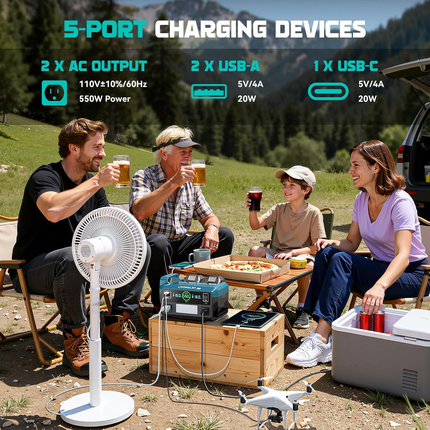 LIVOWALNY 550W Power Inverter Compatible with Makita 18V Battery, DC 18V to AC 110-120V Pure Sine Wave Power Station with 2 AC Outlets, 2 USB-A & 1 Type-C, for Camping Power Outage (No Battery)
