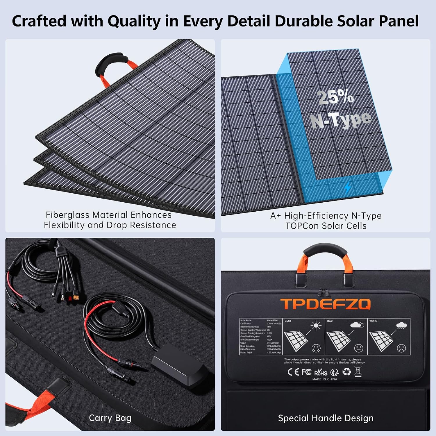 400W Portable Solar Panel for Power Station, 36V ETFE Foldable Solar Panel Charger,25% High Efficiency,MC4 Output, IP68 Waterproof, for Outdoor Camping, RV