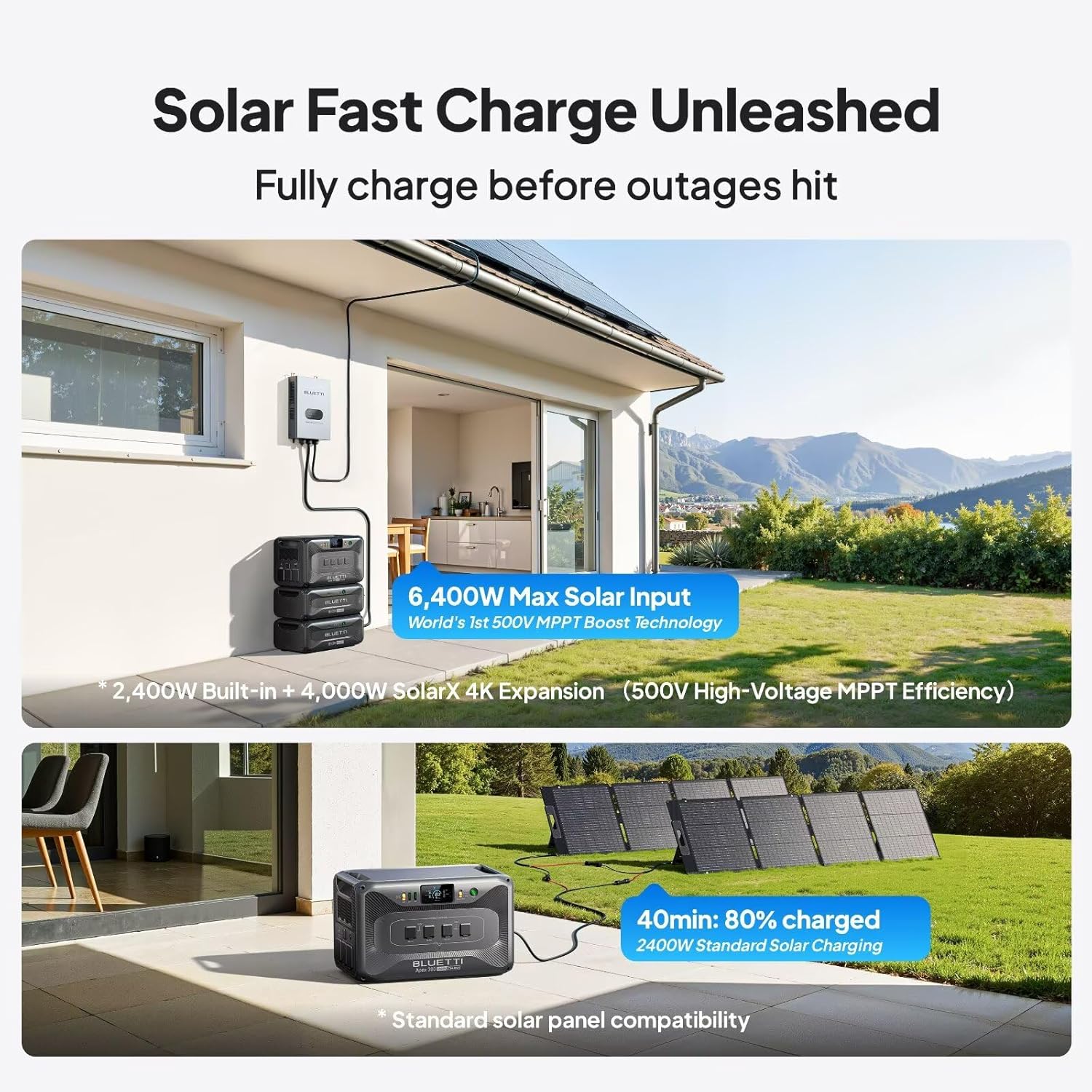 BLUETTI Portable Power Station Apex 300 & B300K & Charger 1 (560W Alternator Charger), 5529.6Wh LFP Battery Backup with 6 3840W AC Outlets, On-the-Go Recharging, for Camping, RV Life (2025 New)
