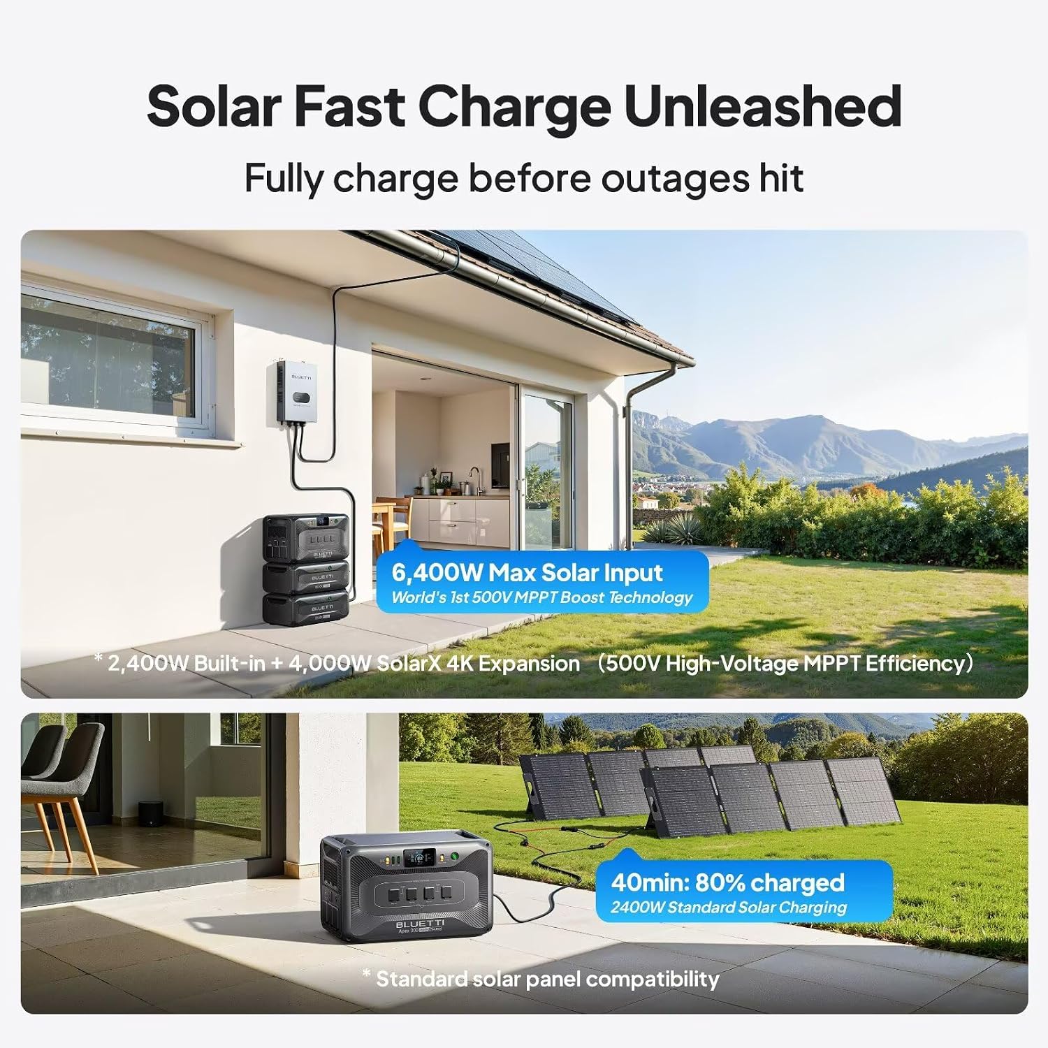 BLUETTI Apex 300 Solar Generator & B300K with 2 200W Solar Panels, 5529.6Wh LFP Battery Backup with 6 3840W AC Outlets (7680W Surge), 120V/240V Dual Voltage, Ideal for Off-Grid Living