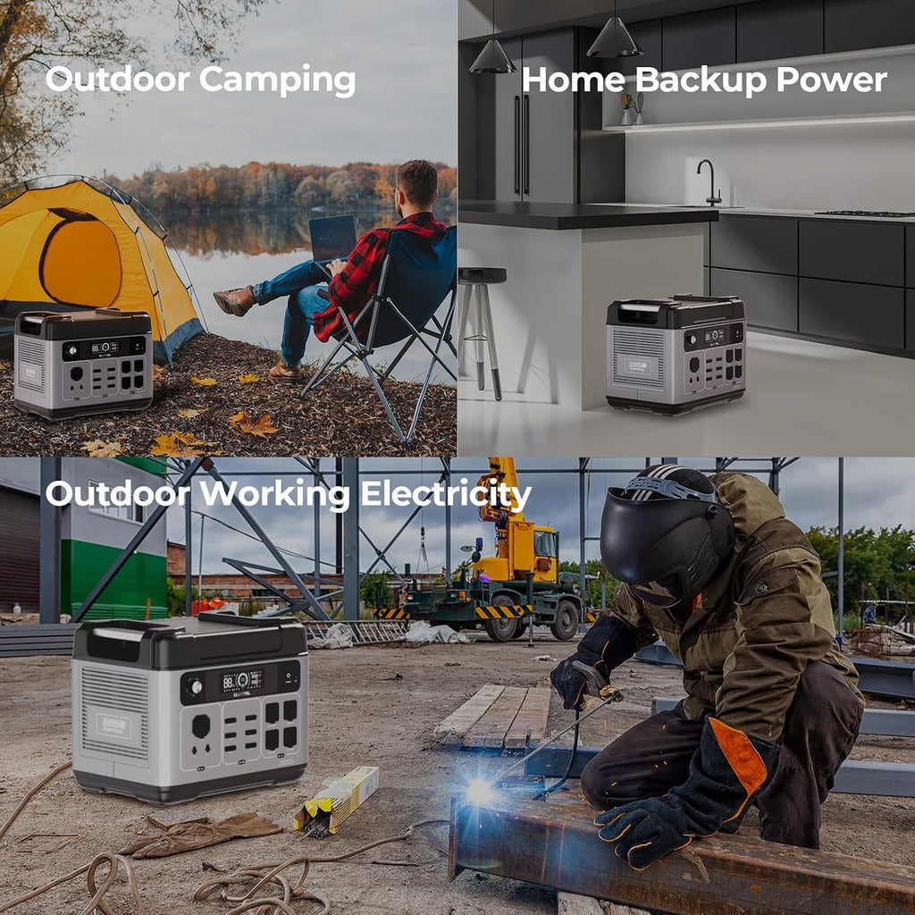 OUKITEL P2001 Plus 2400W Solar Generator with 200W Solar Panel, 2048Wh Solar power station, 1800W Fast Charging, Smart APP Control Emergency Power Station for Home, Camping, Outdoor Battery Backup