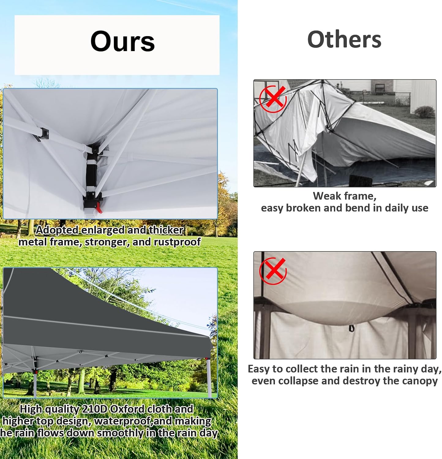 COBIZI Canopy 10x20 Pop Up Canopy Tent with 4 Sidewalls, Waterproof Commercial Canopy Ez Outdoor Instant Gazebo UV Protection 50+ Event Shelter, Party Tent for Parties Garden Camping, Grey