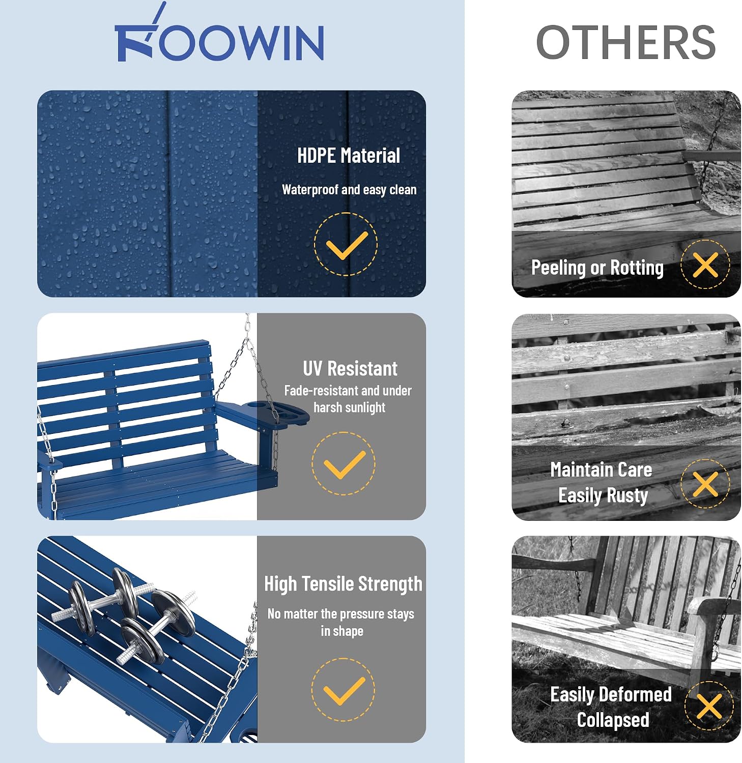 FOOWIN Porch Swing, 4 FT Patio Swing with Cup Holders, Adjustable Hanging Chains, HDPE Outdoor Swing for Patio, Porch, Garden, Yard, Heavy Duty 660 LBS Weight Capacity Navy Blue