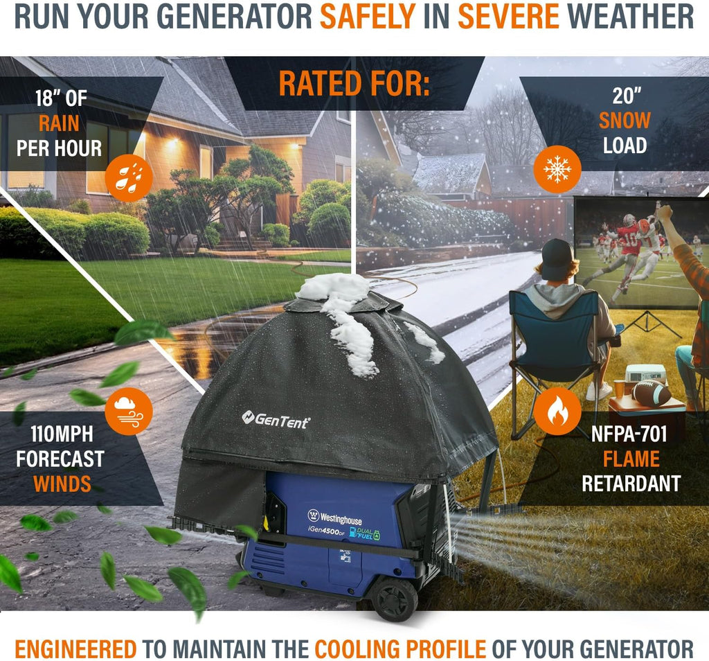 GenTent Inverter Running Cover – Generator Tent for Fully Encased Inverters (Black, Original - Standard)