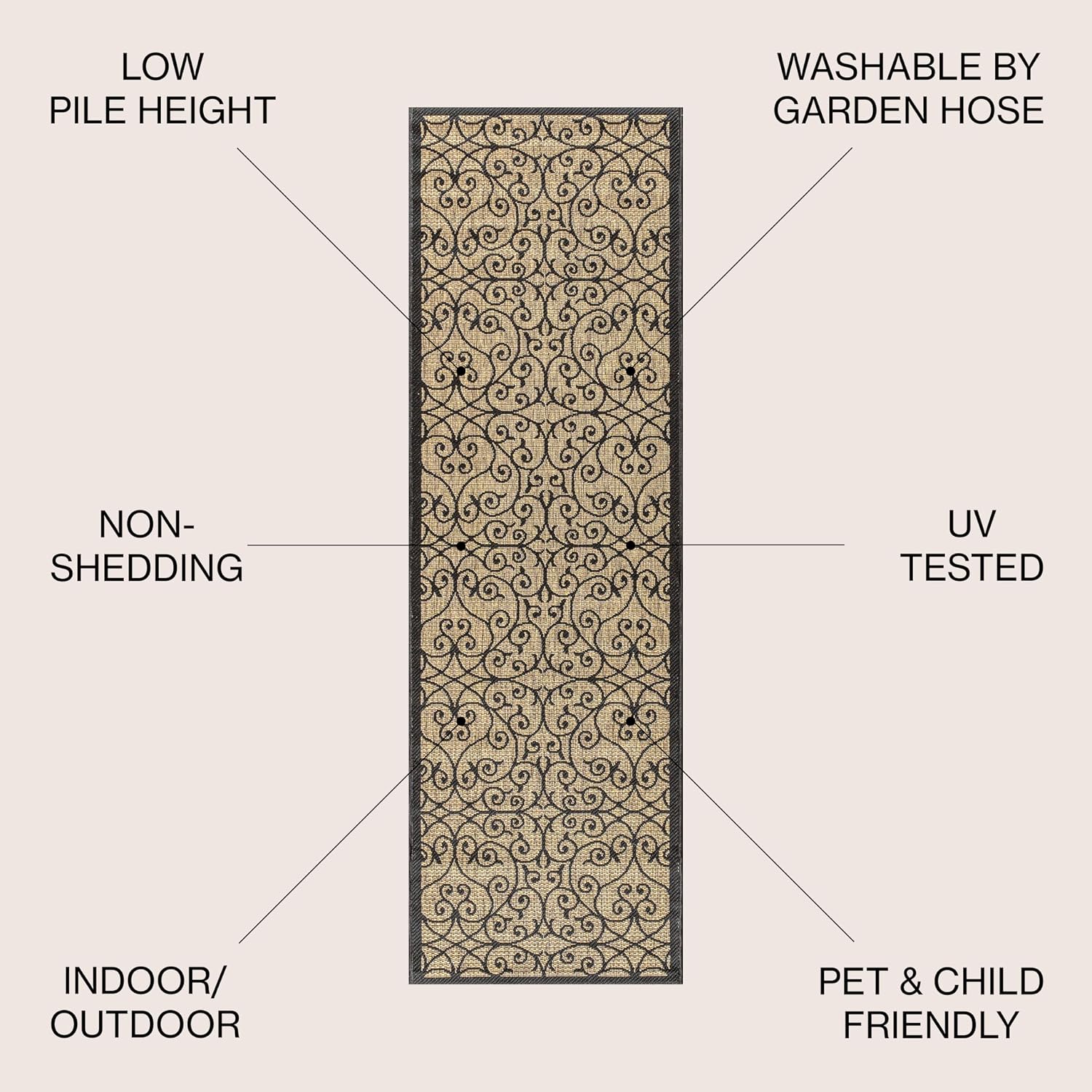 JONATHAN Y Vintage Filigree Indoor Outdoor Runner Rug 2X14 Black/Khaki, Madrid Textured Weave for Backyard, Patio, Porch, Easy-Cleaning, High Traffic, Pet-Friendly, Non-Shedding (SMB107A-214)