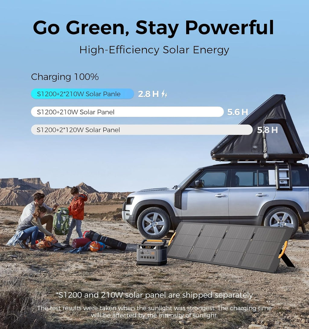 UDPOWER S1200 1190Wh Solar Generator Kit | 1200W Power Station + 210W Solar Panel | Fast Solar Charging for Home Backup, RV & Emergencies