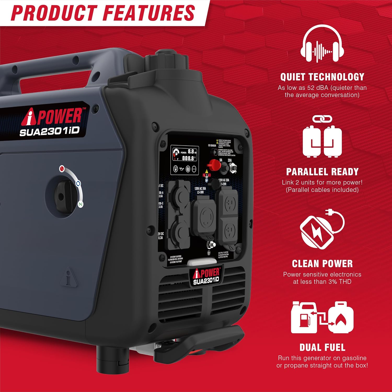 A-iPower 2300-Watt Portable Inverter Generator Dual Fuel, RV Ready, CARB Compliant CO Sensor, Light Weight With Telescopic Handle For Backup Home Use, Tailgating & Camping (SUA2301iD)