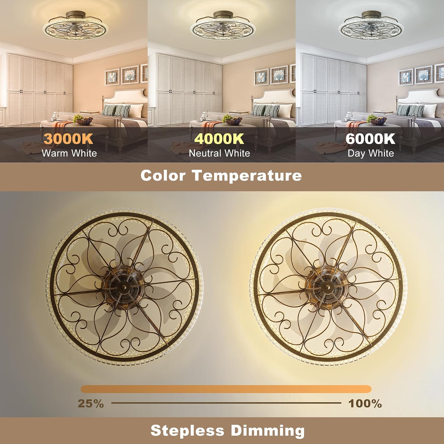 Low Profile Ceiling Fan with Lights 20' Ceiling Fan with Remote Bladeless Ceiling Fan Boho Vintage Flush Mount Ceiling Fan with Light 3 Color Smart LED Dimmable,Handmade Antique Vintage Silver
