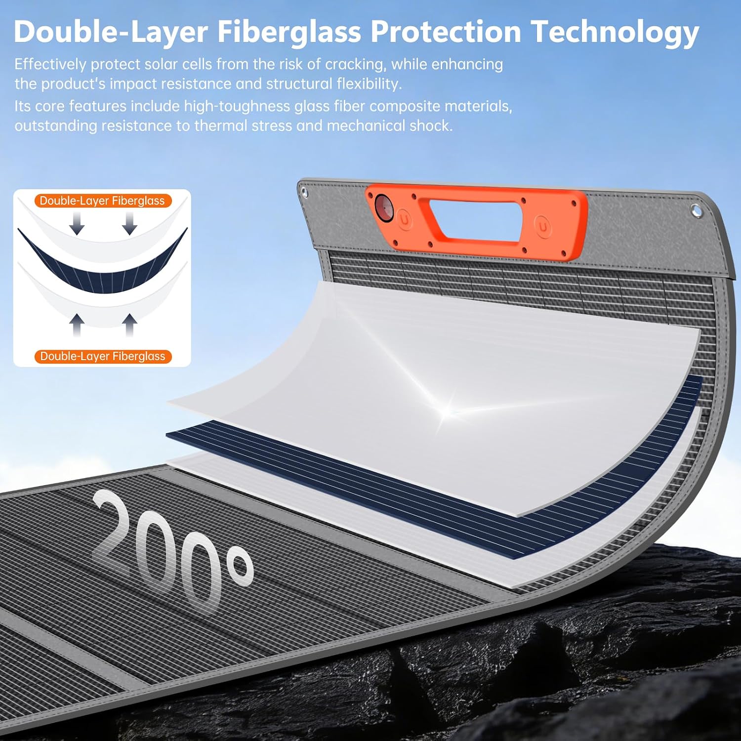 SOKIOVOLA 400W Portable Solar Panel for EF/Jackery/Bluetti/Anker Power Station,Ultra-Lightweight ETFE Foldable Solar Panel,25% High Efficiency,MC4 Output,for Outdoor Camping, Emergency Power Supply