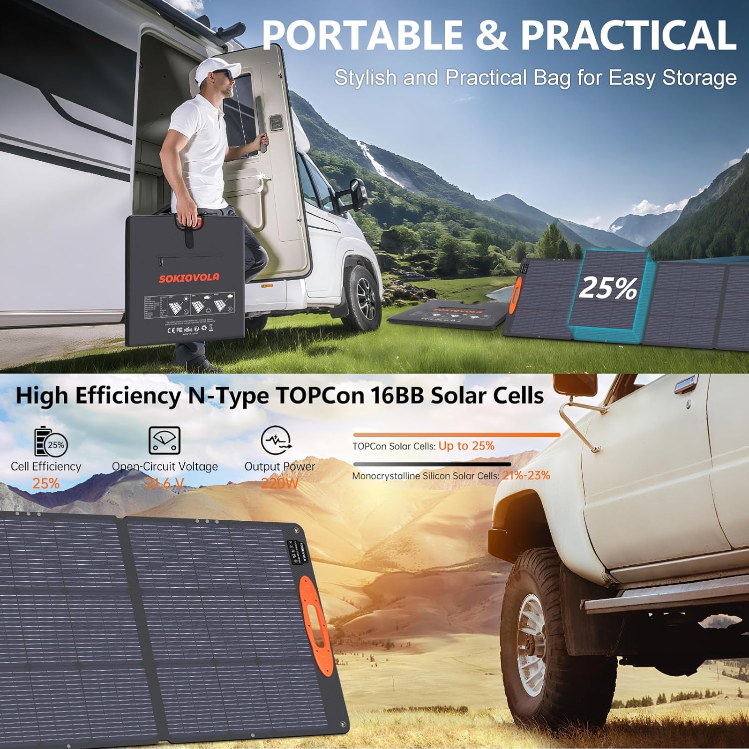 SOKIOVOLA N-Type 16BB 220W Portable Solar Panel for EF/Jackery/Bluetti/Anker Power Station, IP68 Waterproof Foldable Solar Panel ETFE 25% High Efficiency for Outdoor Camping RV Trip