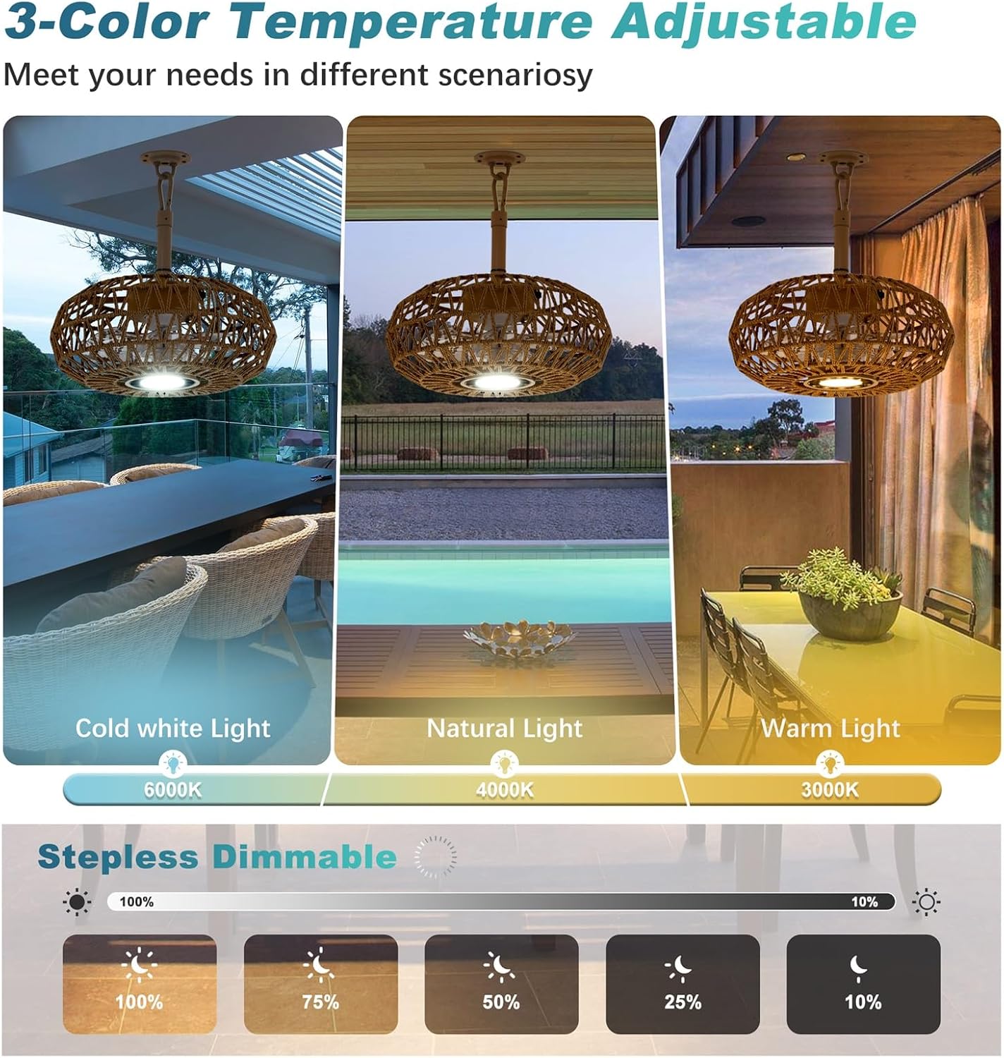 15'' Outdoor Gazebo Fan with Light, Outside/Indoor Hanging Rattan Ceiling Fan with Remote&APP Control, 3CCT Dimmable, 6-Speed DC Motor, Plug-in Wicker Woven Caged Ceiling Fans for Patio Pergola