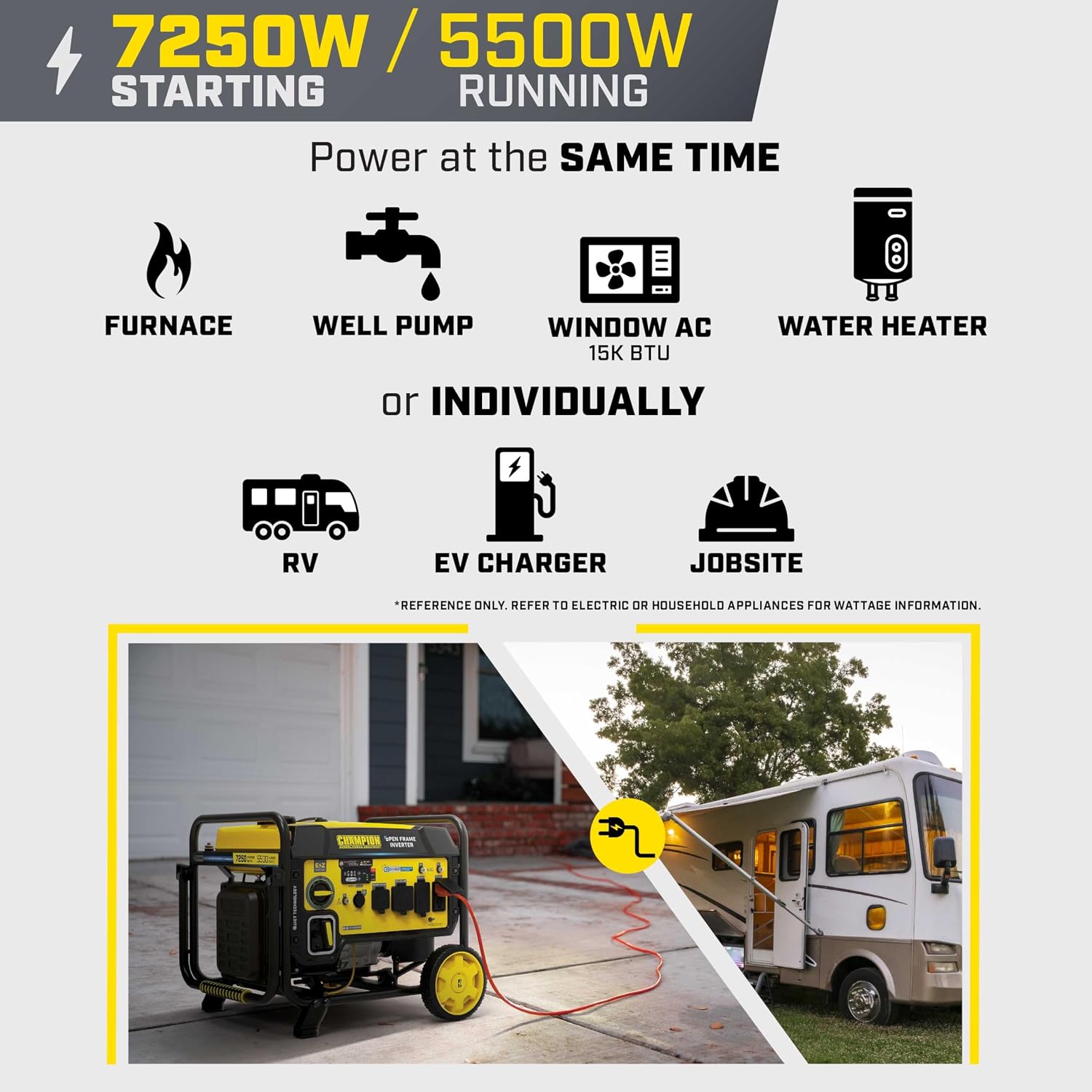 Champion Power Equipment 7250-Watt RV Ready Portable Open Frame Inverter Generator with Quiet Technology and CO Shield