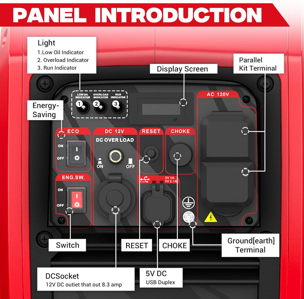 2450-Watt Dual Fuel Inverter Generator for Home Use, 1.6Gallon Large Fuel Tank Up to 8.3 Hours Use, 120V Gas Powered Generator Super Quiet - EPA Compliant, Red