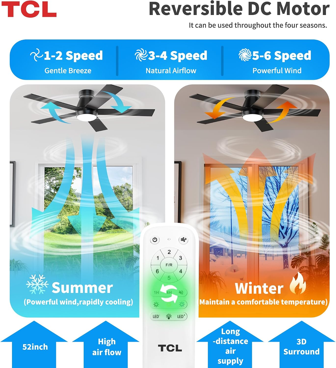 TCL 52' Black Ceiling Fan with Light and Remote, Modern LED 3-Color, 3CCT, Quiet Motor for Bedroom, Living Room, Dining Room, Ceiling Fans with Lights (Black)