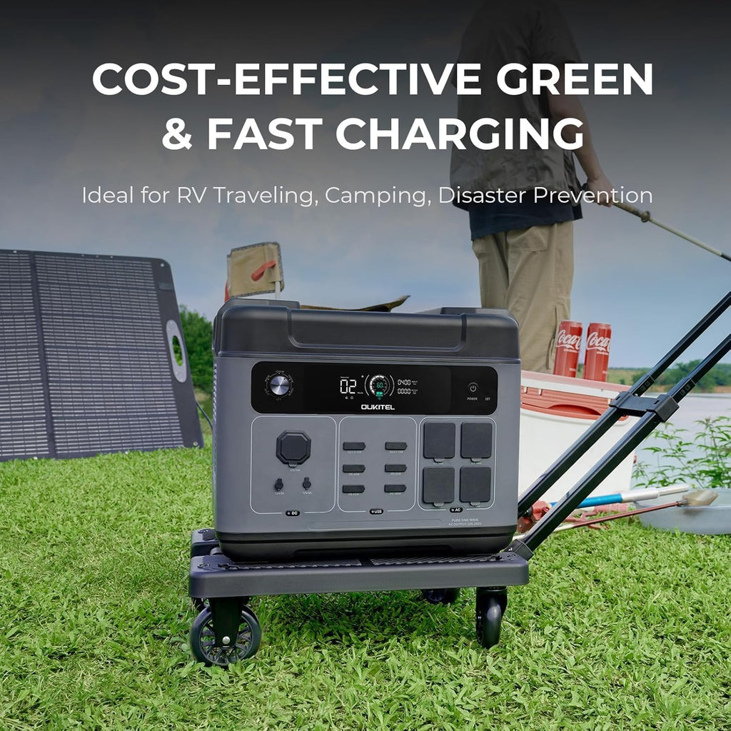 OUKITEL P2001 Plus 2400W/2048Wh Solar power station with 4 AC Outlets(5000W Peak),2400W Solar Generator with 2x200W Solar Panels, 1800W Super Fast Charging, Emergency Power Station for Home, Camping