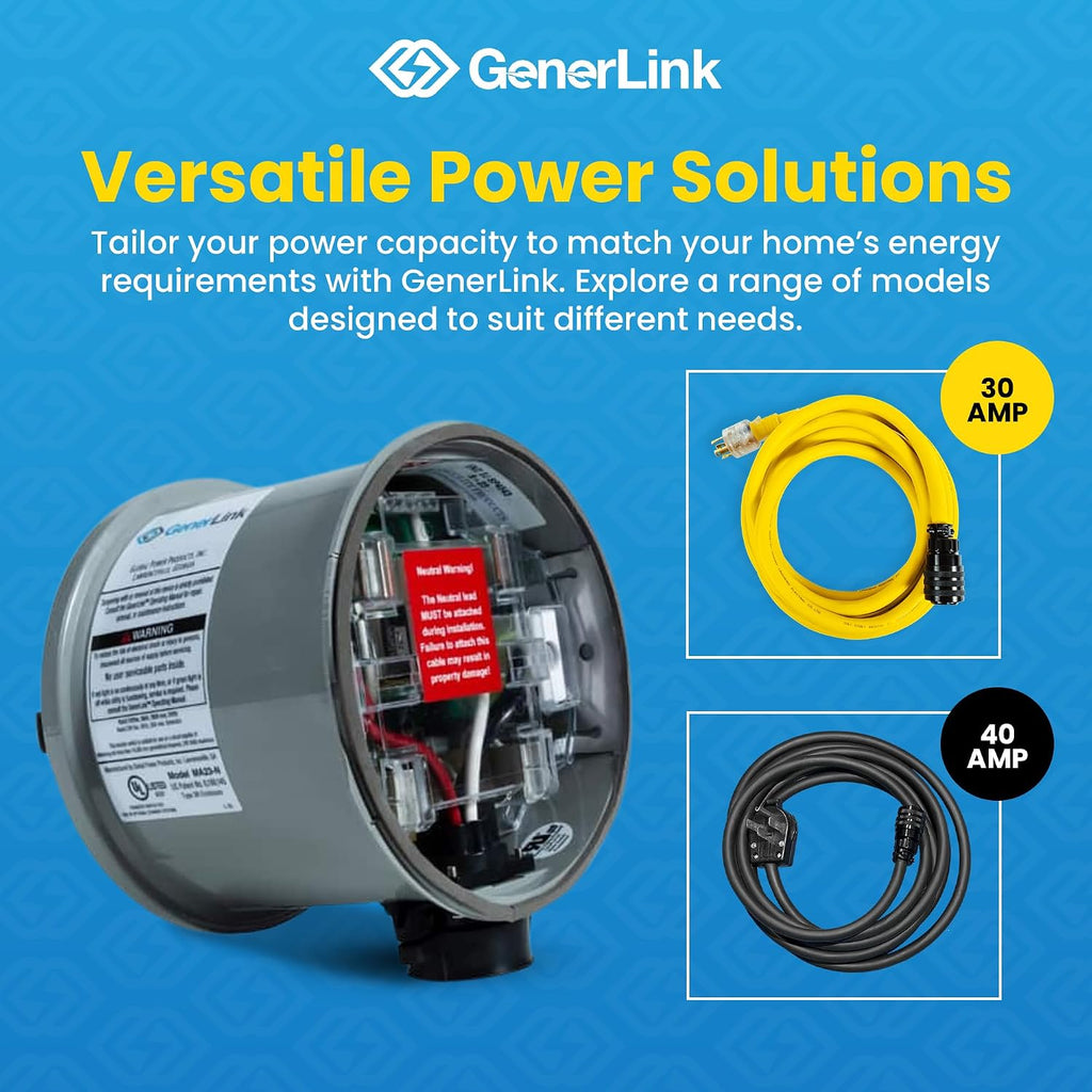 GenerLink Automatic Transfer Switch for Home Generator w/Surge Protection - Meter Mounted Transfer Switch for Portable Generators - Outdoor & Home - Fast and Easy Installation - 40AMP