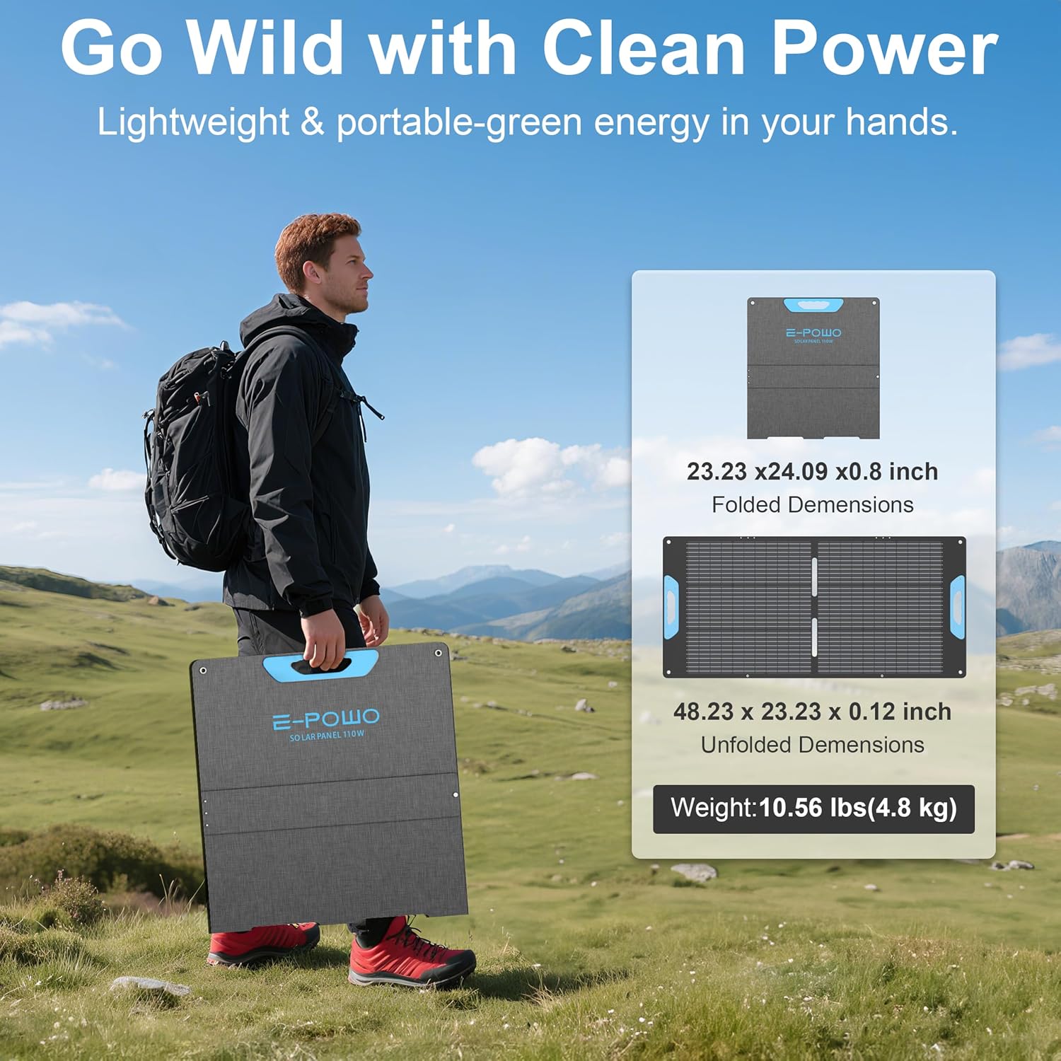 110W Portable Solar Panel for Power Station, 23.5% High Efficiency ETFE Foldable Solar Panels Charger, QC3.0 USB-A &Type-C Output, IP67 Waterproof for RV, Outdoor Camping, Off Grid Blackouts