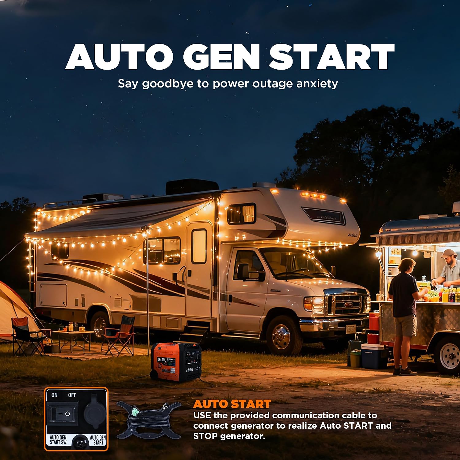 GENMAX 6250w Tri-Fuel Silent Inverter Generator(2026Model)Features 2-Wire Auto Start/Stop,bluetooth APP Control,CO Sensor,Digital Display&50A Outlet-Ideal for Home Backup&Camping Outdoor,EPA Compliant