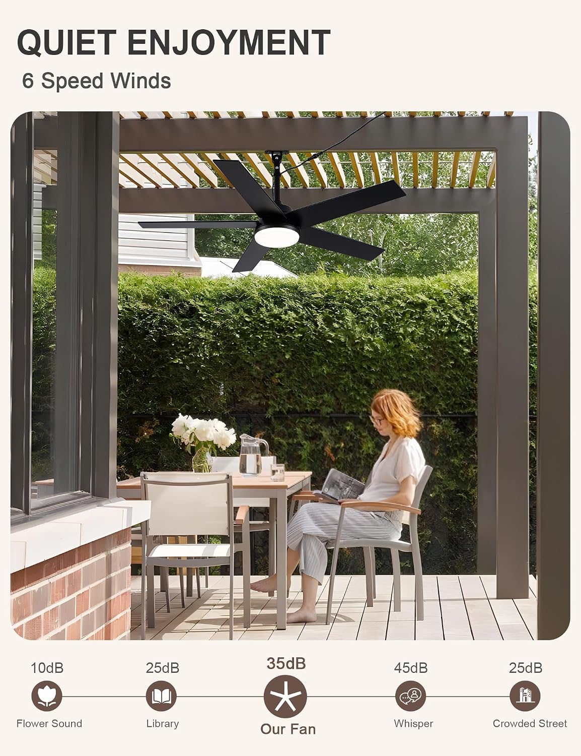 48 Inch Waterproof Outdoor Ceiling Fans with Lights Gazebo Fan for Outside DC Motor 6-Speed Reversible Timer 3 Color Dimmable LED Light Plug-in Ceiling Fan Outdoor Hanging for Patios Porch (32-Black)
