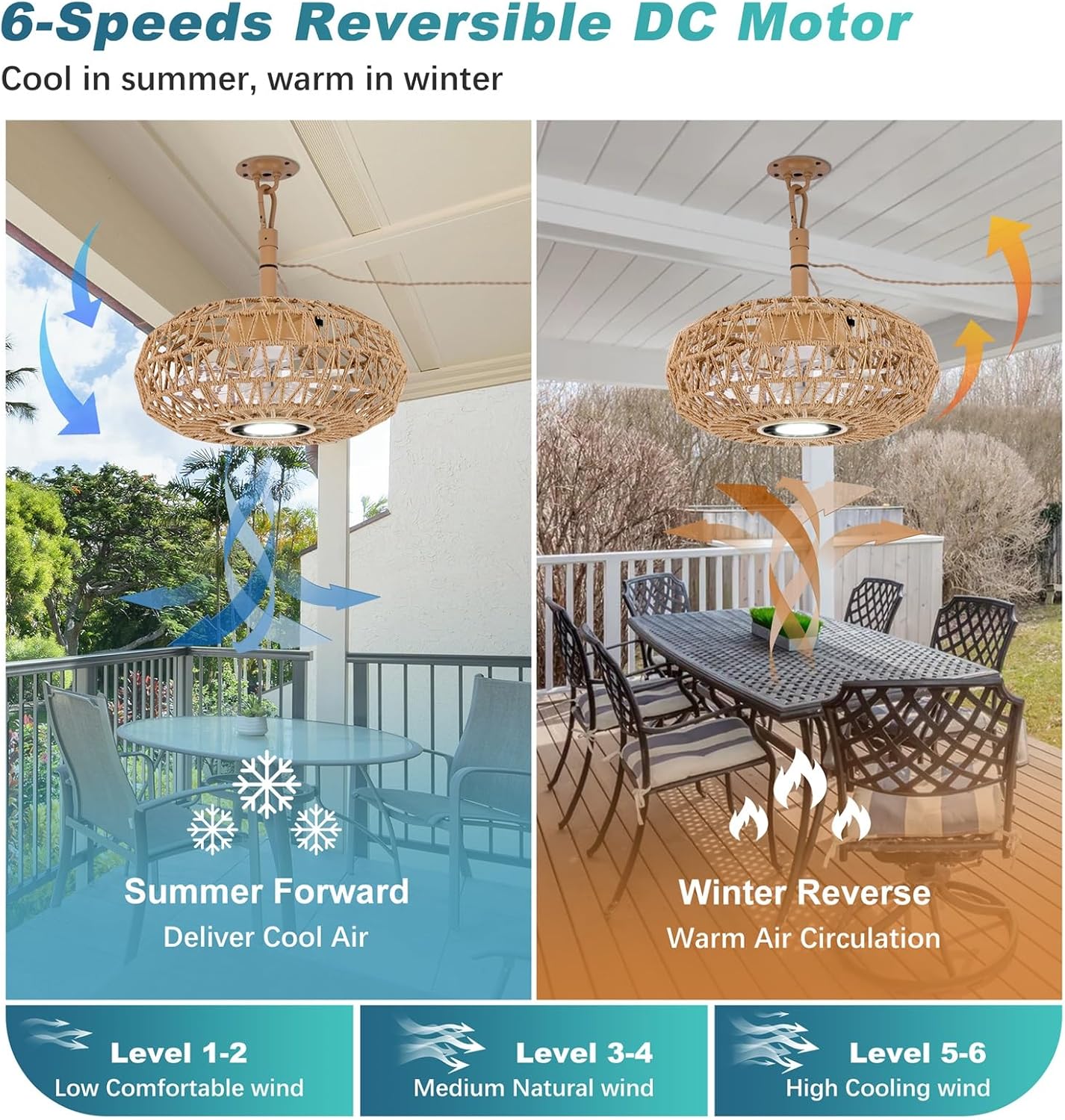 15'' Outdoor Gazebo Fan with Light, Outside/Indoor Hanging Rattan Ceiling Fan with Remote&APP Control, 3CCT Dimmable, 6-Speed DC Motor, Plug-in Wicker Woven Caged Ceiling Fans for Patio Pergola