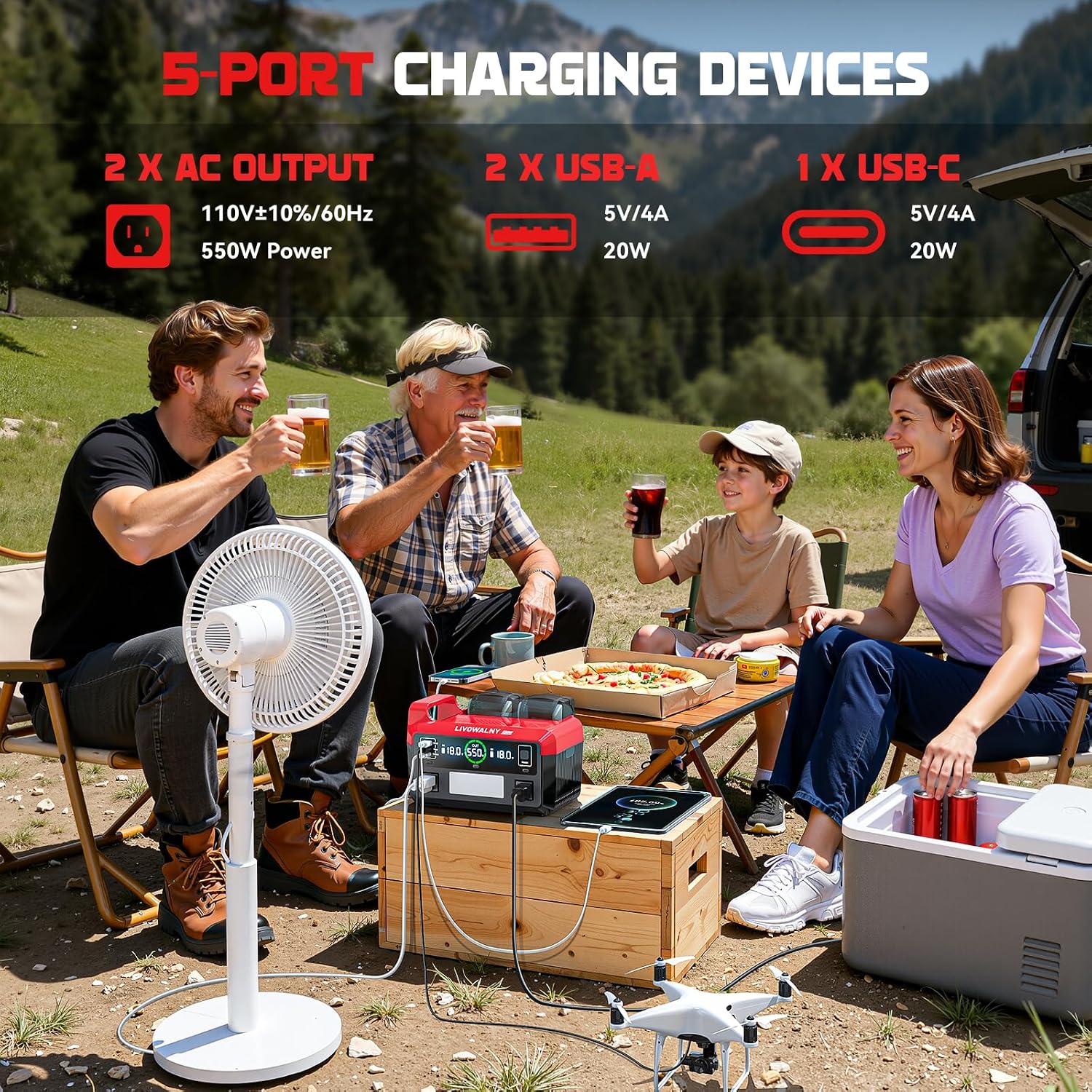 LIVOWALNY 550W Power Inverter Compatible with Milwaukee 18V Battery, DC 18V to AC 110-120V Pure Sine Wave Power Station with 2 AC Outlets, 2 USB-A & 1 Type-C, for Camping Power Outage (No Battery)
