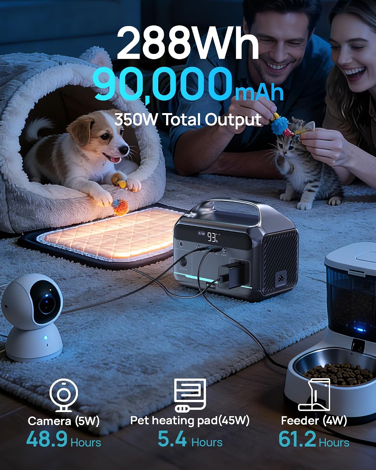 DARAN Portable Power Station with 60W Solar Panel, 288Wh (90,000mAh) LiFePO4 Battery, 350W (600W Peak) Mini Solar Generator, 2.1Hrs Fast Charing, 7-Port Design with AC Outlet for Emergency, Hurricane