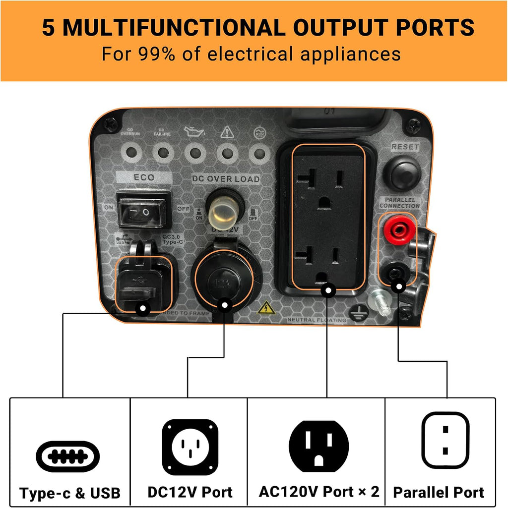 2500W Portable Inverter Generator, Super Quiet Long Runtime Gas Generator for Home Use, with CO Sensor, Parallel Capable, for Camping, RV, Tailgating, Emergency Backup, EPA Compliant (Orange)
