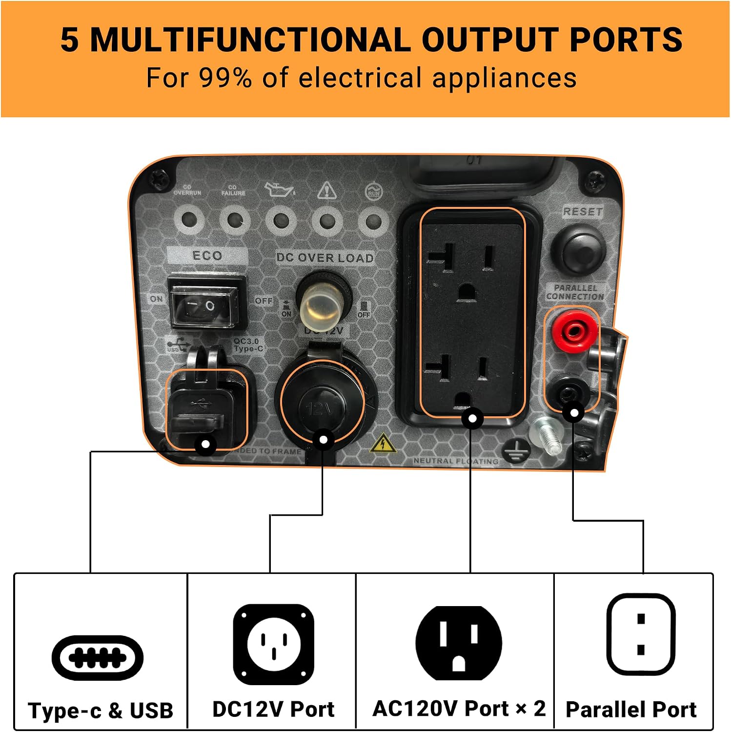 2500W Portable Inverter Generator, Super Quiet Long Runtime Gas Generator for Home Use, with CO Sensor, Parallel Capable, for Camping, RV, Tailgating, Emergency Backup, EPA Compliant (Orange)