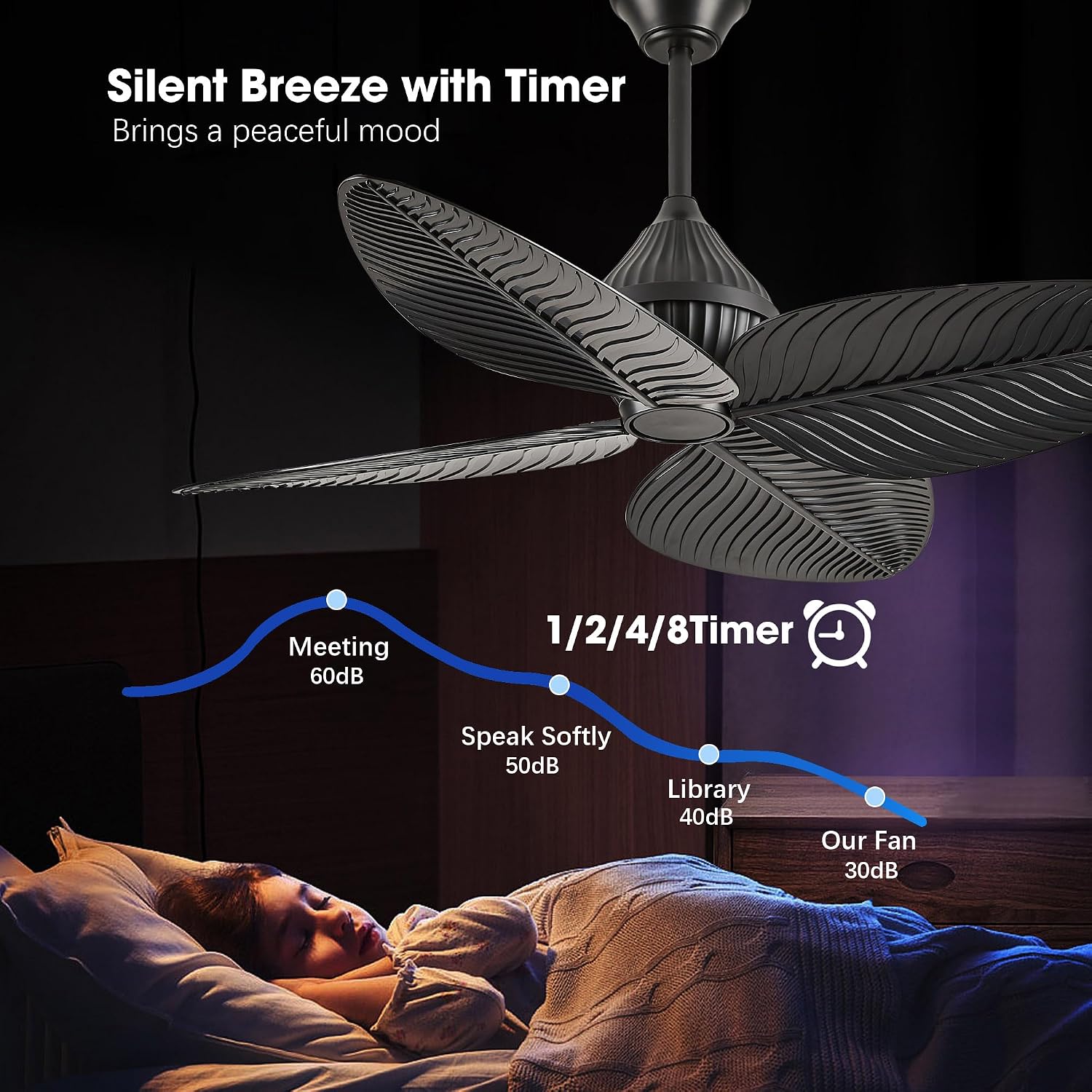 52' Black Tropical Ceiling Fans, Flush Mount Palm Leaf Ceiling Fan no Light, Indoor Ceiling Fans Without Light for Living Room Bedroom Kitchen Covered Gazebo, APP and Remote Control