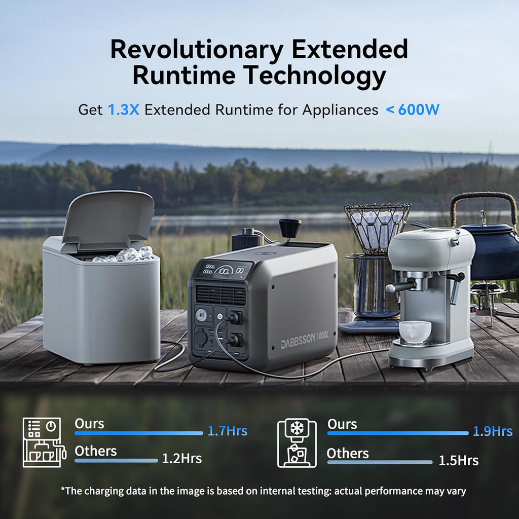 Dabbsson Solar Generator 1000L with Charger S, 1008Wh Semi-Solid LiFePO4, 560W Alternator Charger, 1200W AC Output, 1600W Power Boost, 1.3X Longer Runtime, 0-80% in 50 Min, for Home Backup/Camping/RV