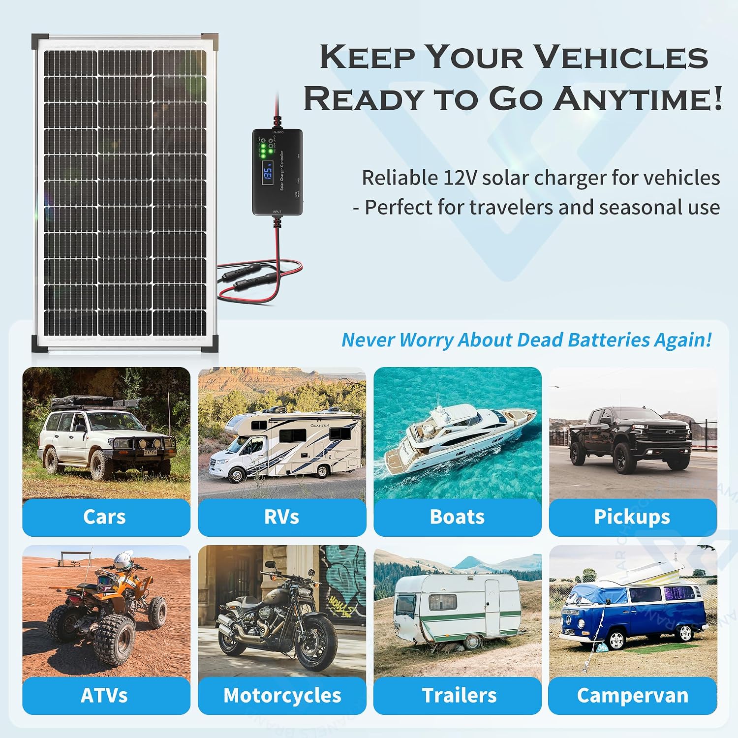 Voltset Solar Panel Charger Kit: 100W 12V Solar Panel with 20A Solar Charge Controller, Monocrystalline Solar Panel for RV Battery Car Trailer Marine Boat Caravan and Other Off Grid System